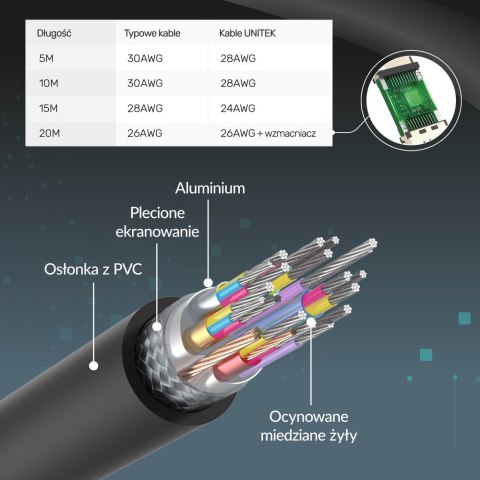 Unitek Kabel High Speed HDMI 2.0 4K C11068BK 7 m Unitek Kabel High Speed HDMI 2.0 4K C11068BK 7 m