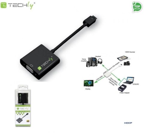 Adapter Techly HDMI-VGA4 mini HDMI (C) męski na VGA żeński, czarny 0,1m IDATA