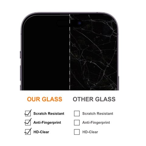 Szkło hartowane 2,5D Premium do Xiaomi 14T / 14T Pro Szkło hartowane 2,5D Premium do Xiaomi 14T / 14T Pro